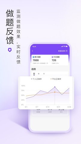 丁香医考截图3