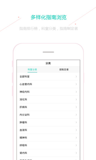 临床指南截图2