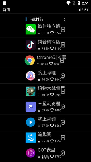 唯趣应用商店旧版本截图3