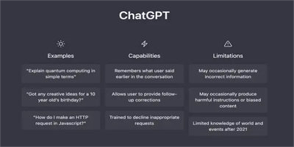 ChatGpt软件合集