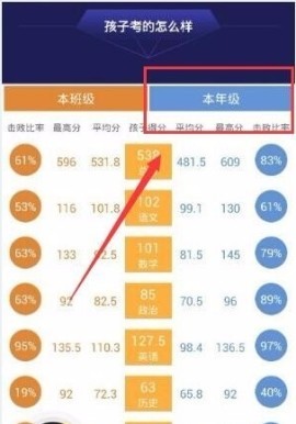 智学网成绩查询