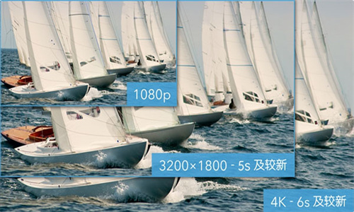 Promovie安卓版截图3