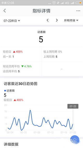 千牛商家工作台