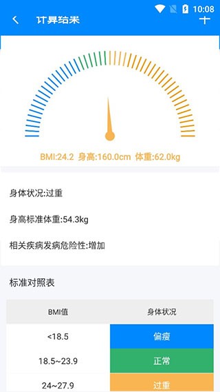 BMI指数计算器