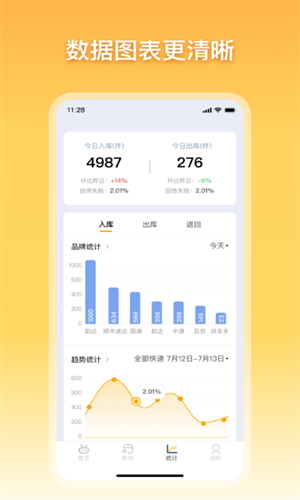 驿小店安卓版截图2