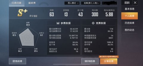 PUBGMobile国际服