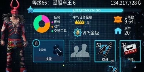 孤胆车神