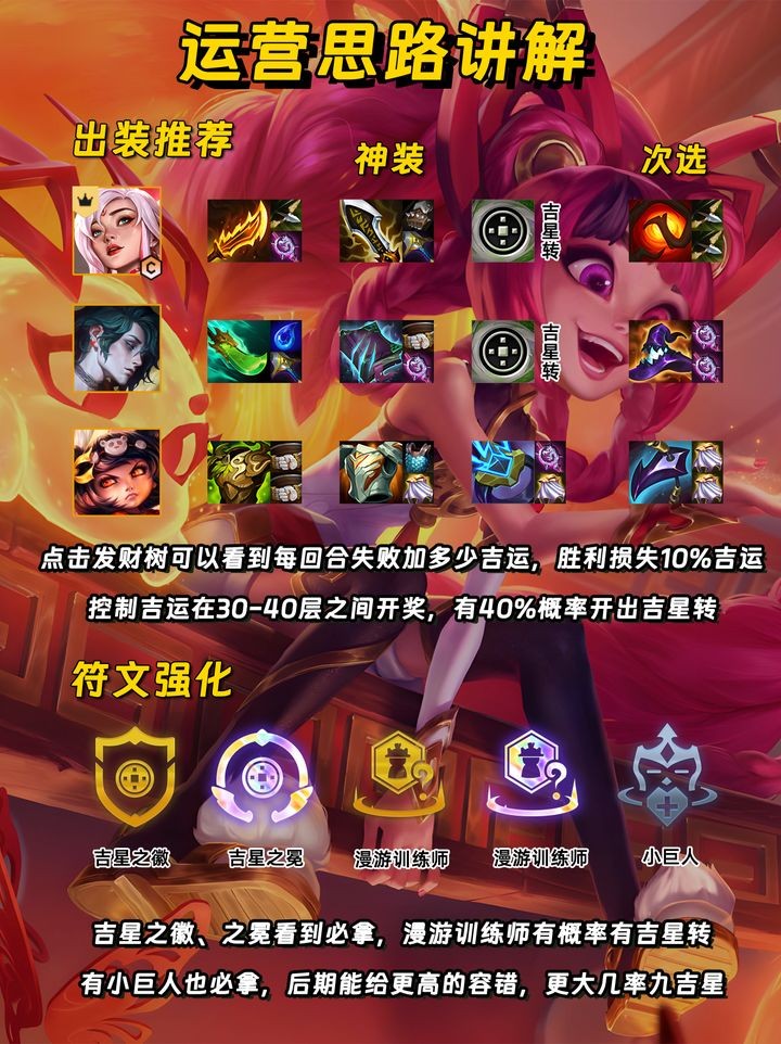 金铲铲体验服