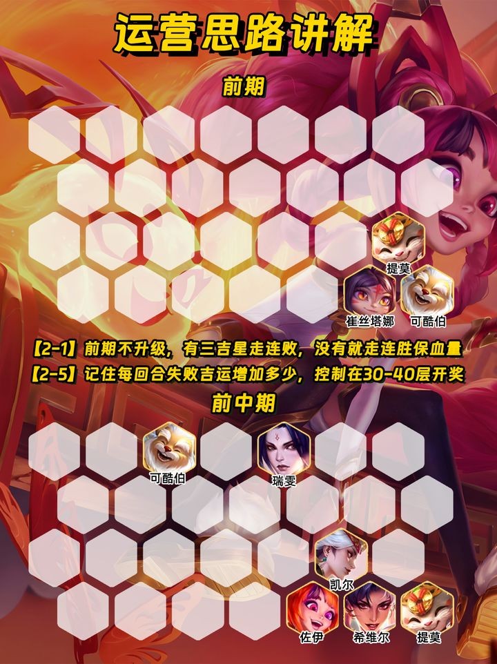 金铲铲体验服