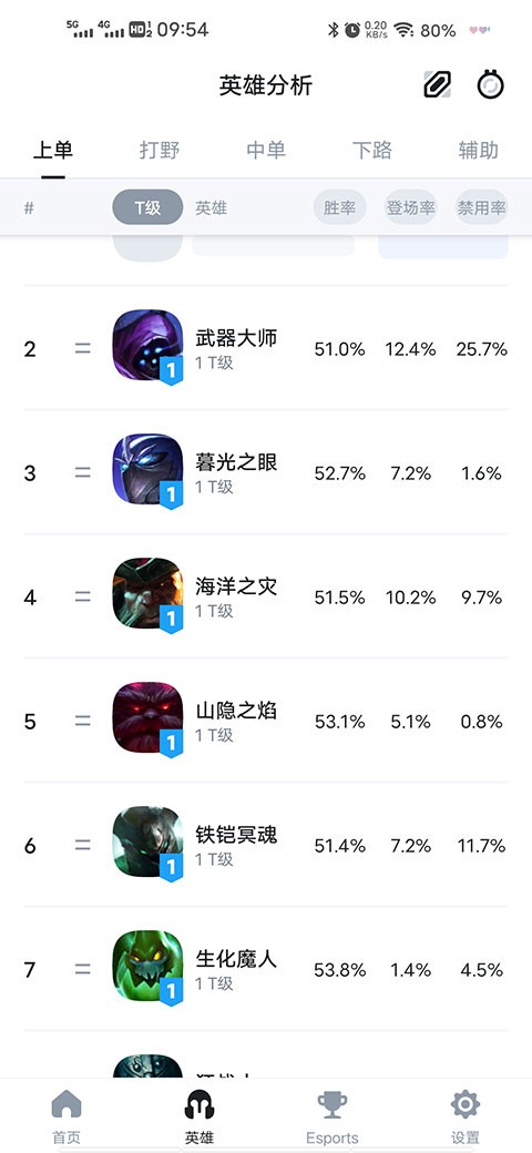 OP.GG