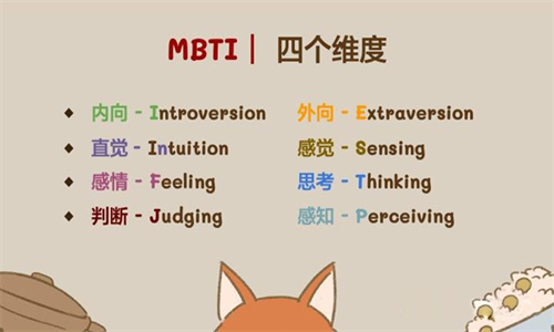MBTI