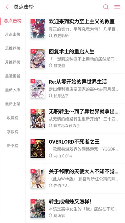 哔哩轻小说旧版