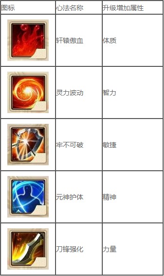 征途2