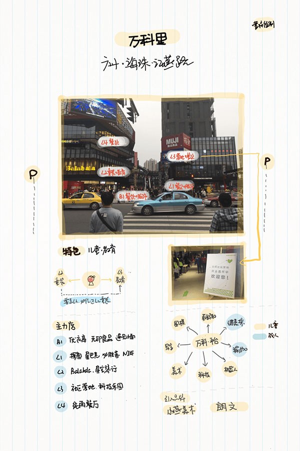 Paper翻页相册安卓版