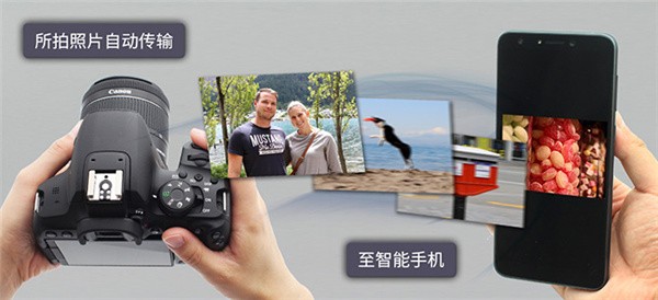 Camera Connect