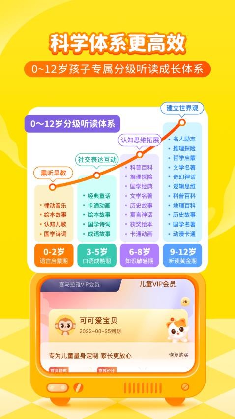 喜马拉雅儿童安卓版截图3