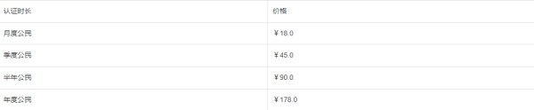OOPZ安卓版