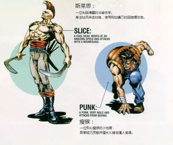 恐龙快打单机手机版