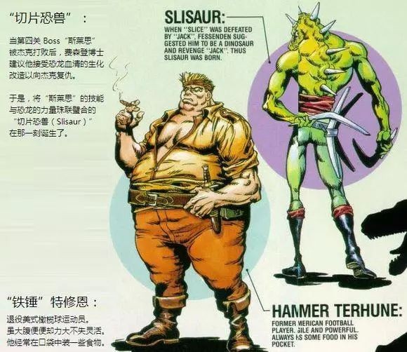 恐龙快打单机手机版