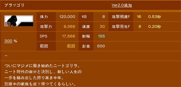 猫咪大作战中文版