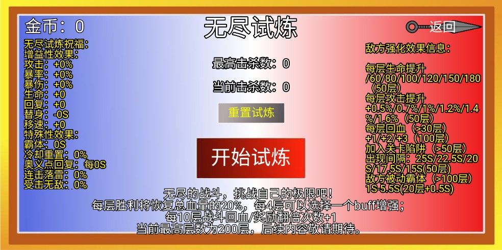 像素火影巅峰斑