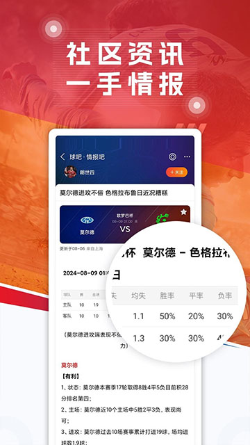 球探足球比分旧版本截图3