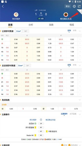 球探足球比分旧版本