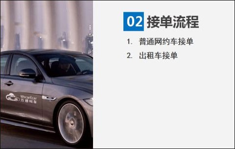 万顺叫车司机版