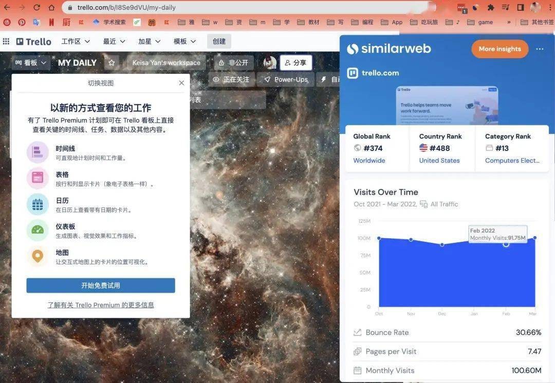 Similarsites