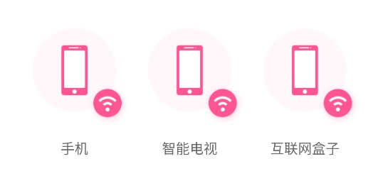 韩小圈韩剧