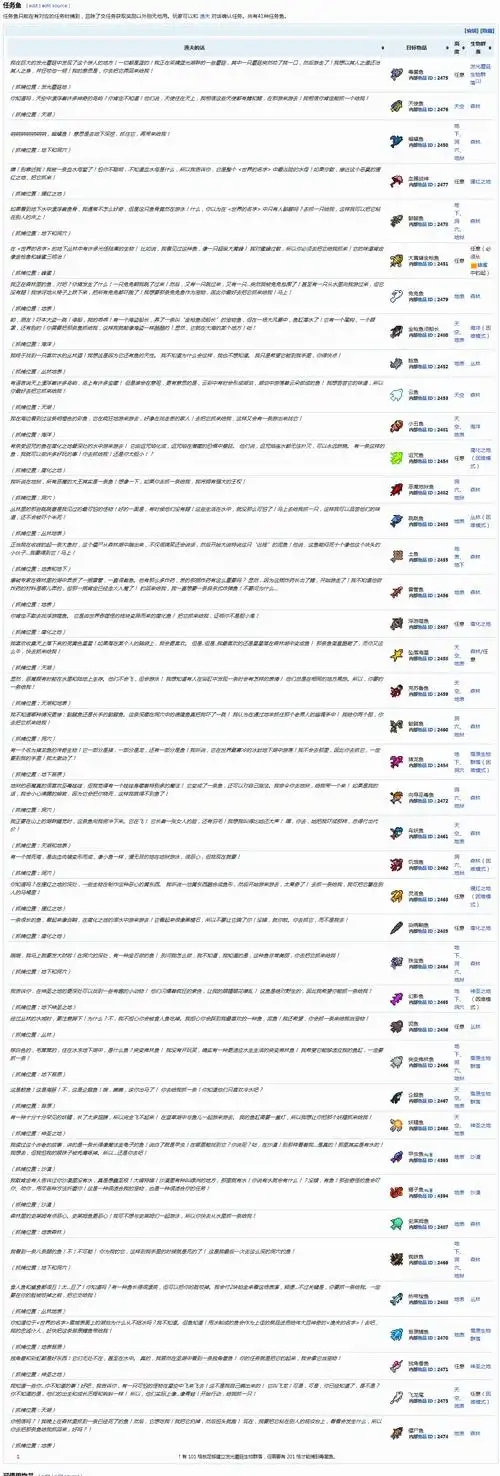泰拉瑞亚Wiki