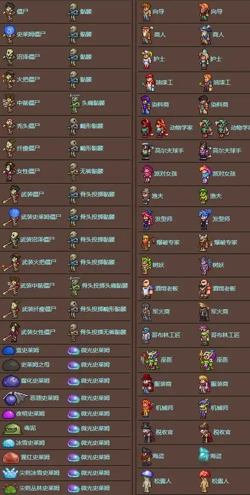 泰拉瑞亚Wiki