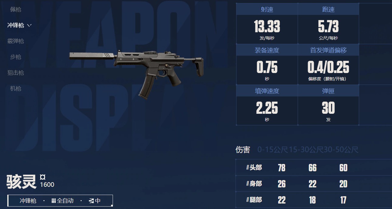 瓦罗兰特