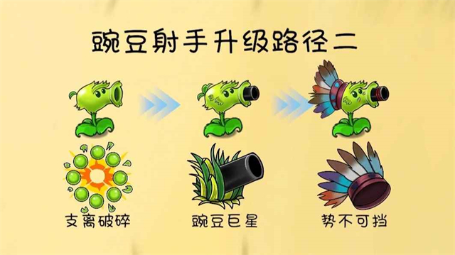 植物大战僵尸共生版截图3