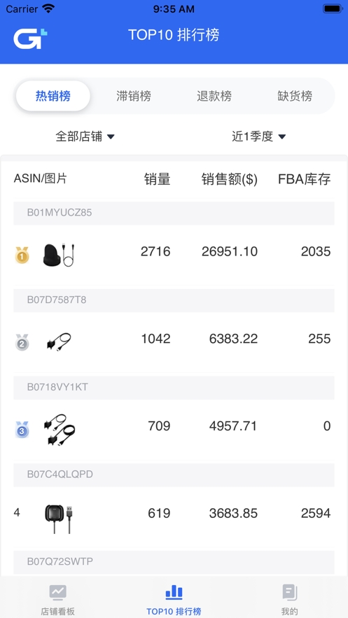 积加ERP