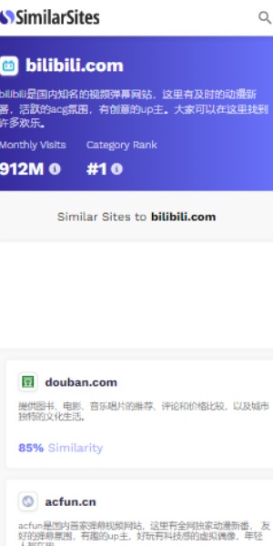 Similarsites