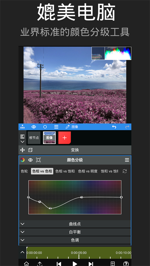 NV剪辑软件nodevideo