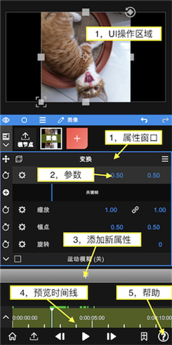 Nodevideo