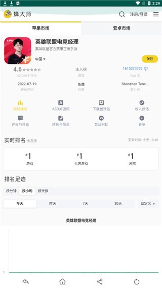 蝉大师数据截图1