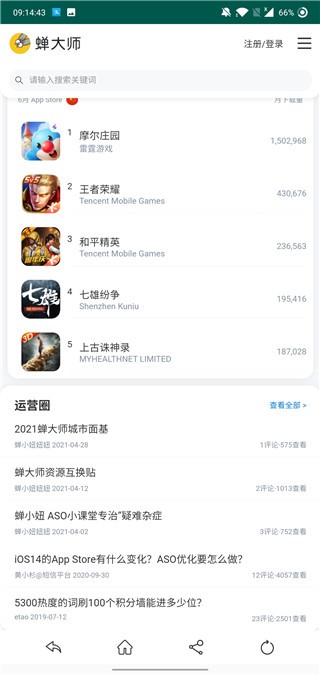 蝉大师数据