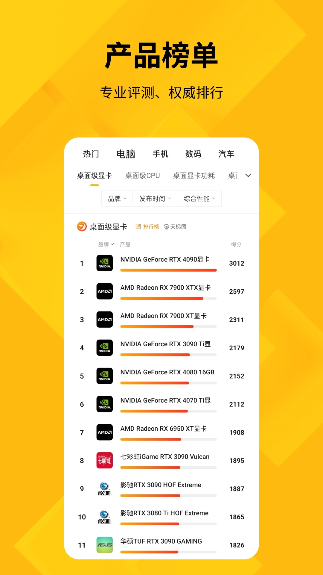 驱动之家截图1