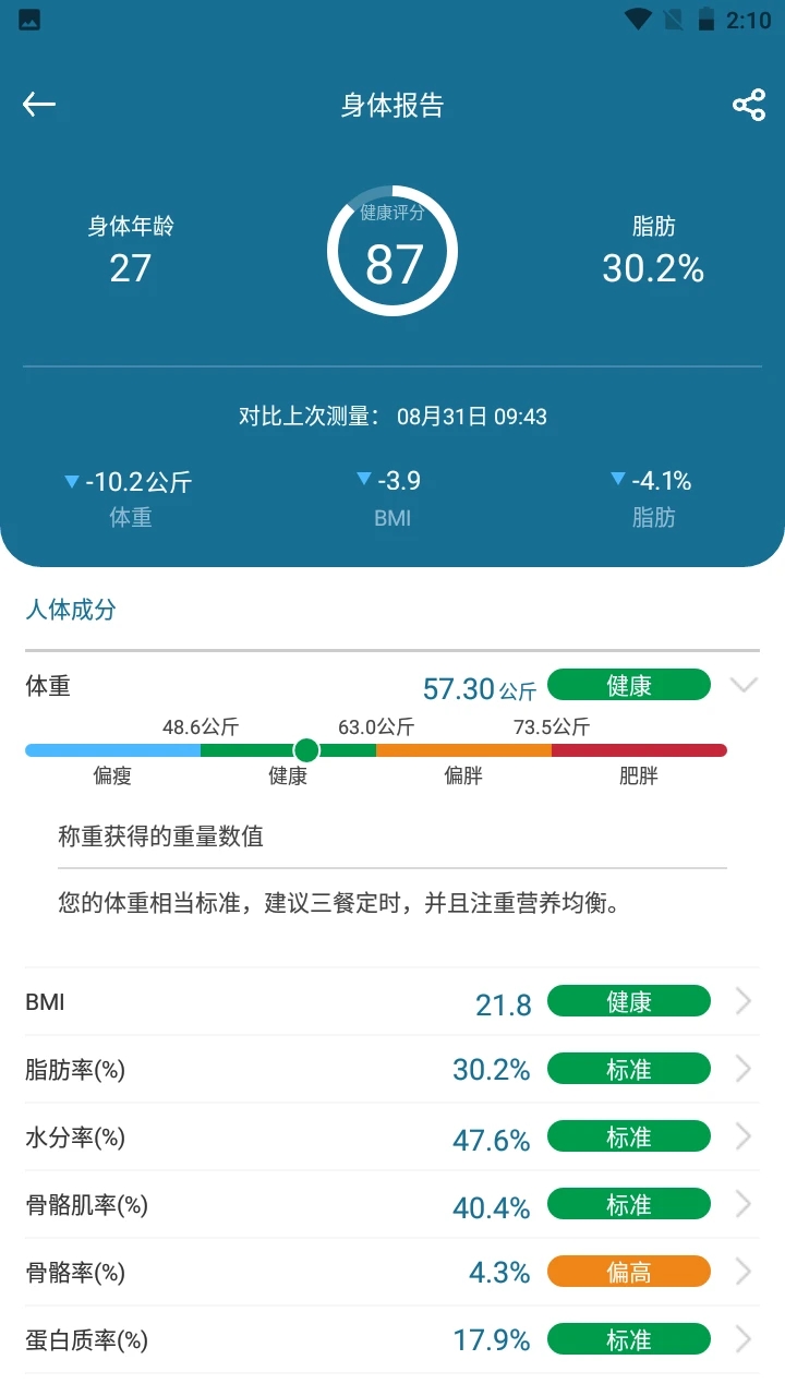 香山智能体脂秤截图2
