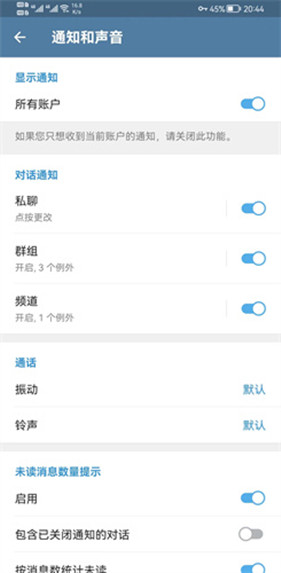 TelegraphX版