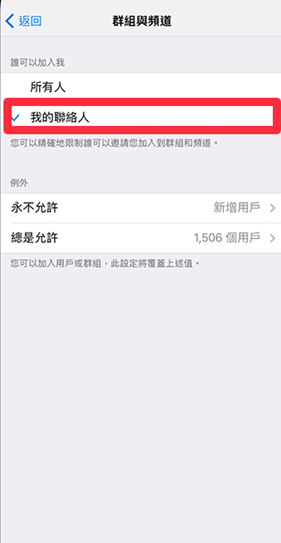 TelegraphX版