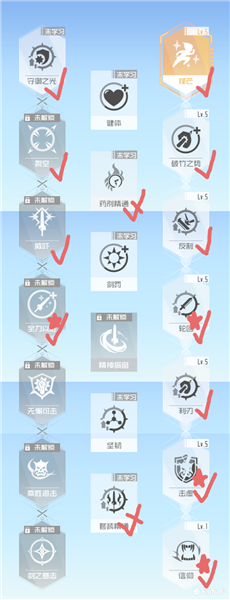 刀剑神域黑衣剑士王牌
