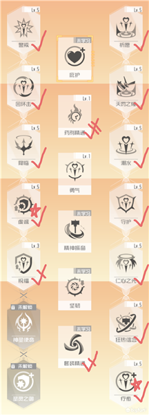 刀剑神域黑衣剑士王牌