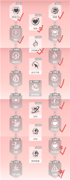 刀剑神域黑衣剑士王牌