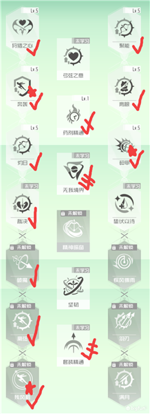 刀剑神域黑衣剑士王牌