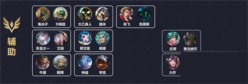 传说对决越南服