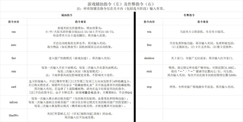 植物大战僵尸无名版手机版
